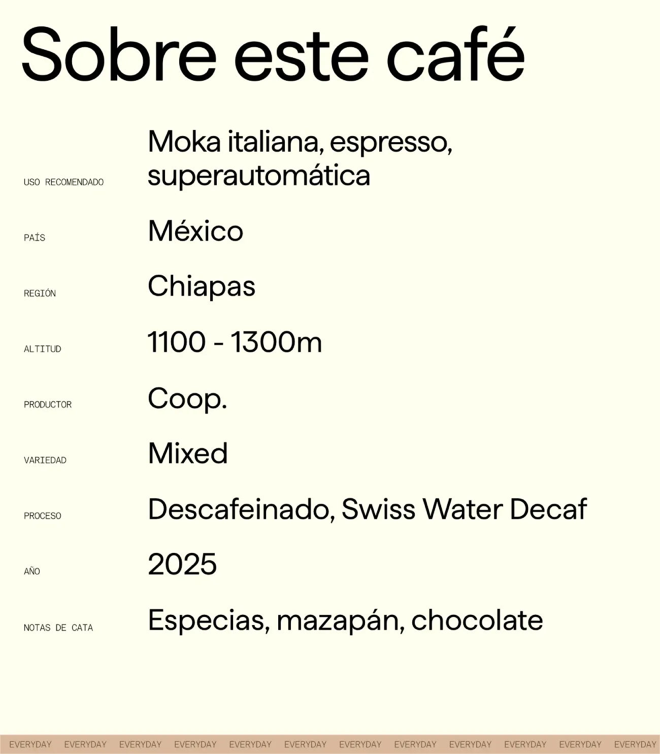 Swiss Water Decaffeinated Coffee