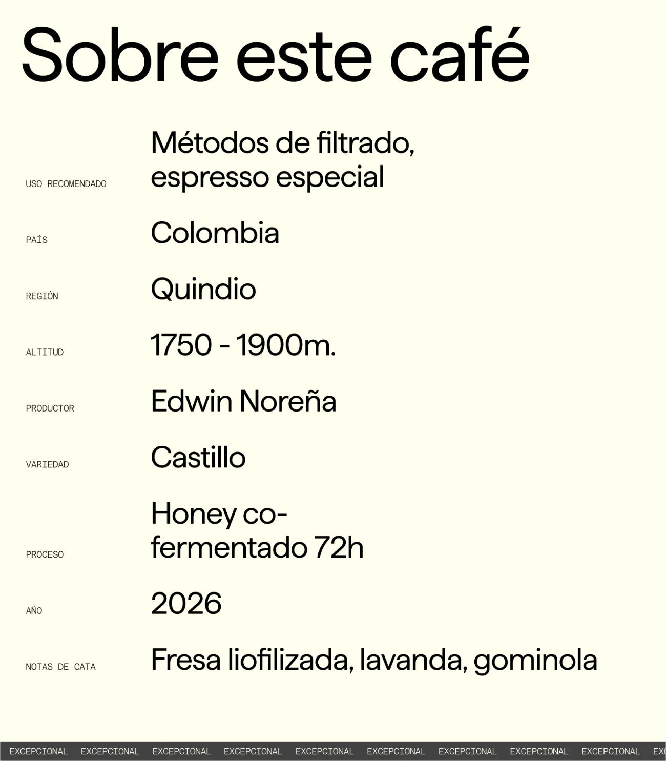 Edwin Noreña Candy Crush