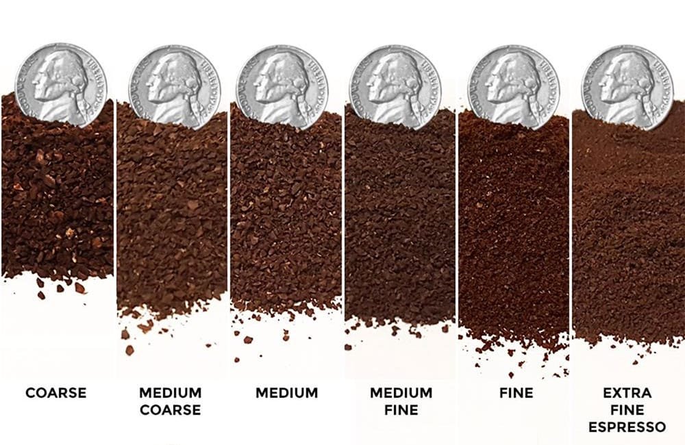 Coffee grinders that will help you for an optimal tasting