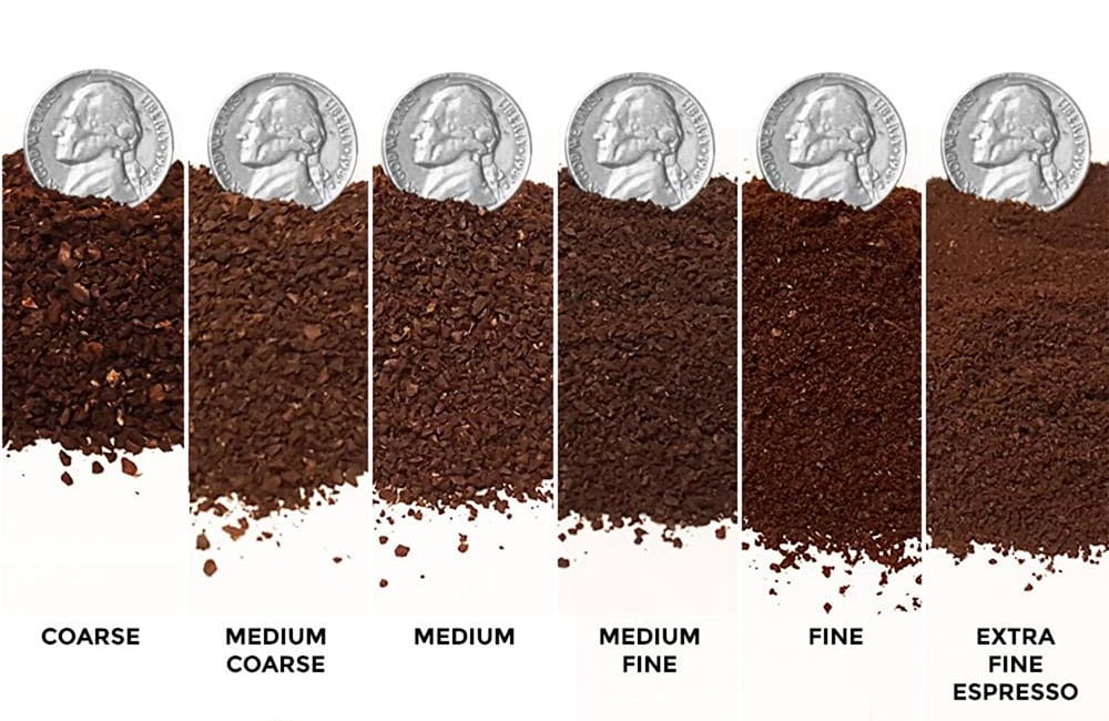 Molinillos de café: fresas cónicas vs planas - Era of We Cof